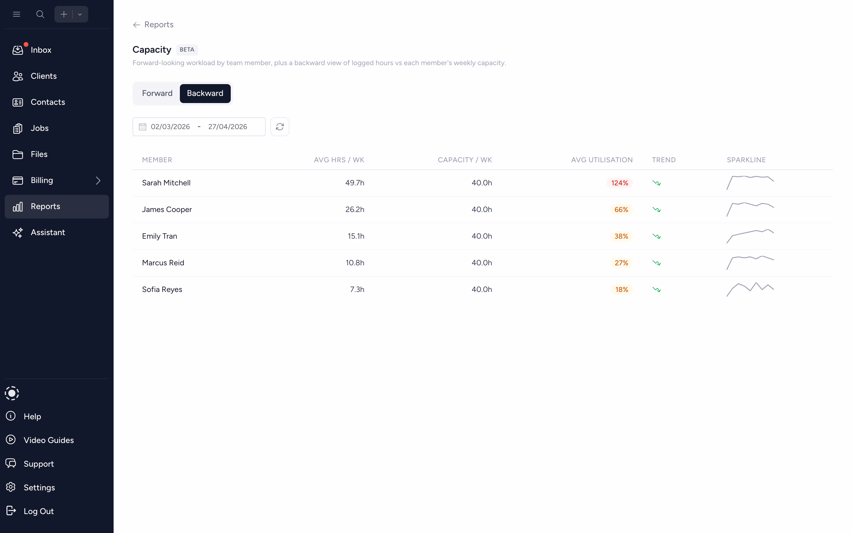 Look back to plan better.