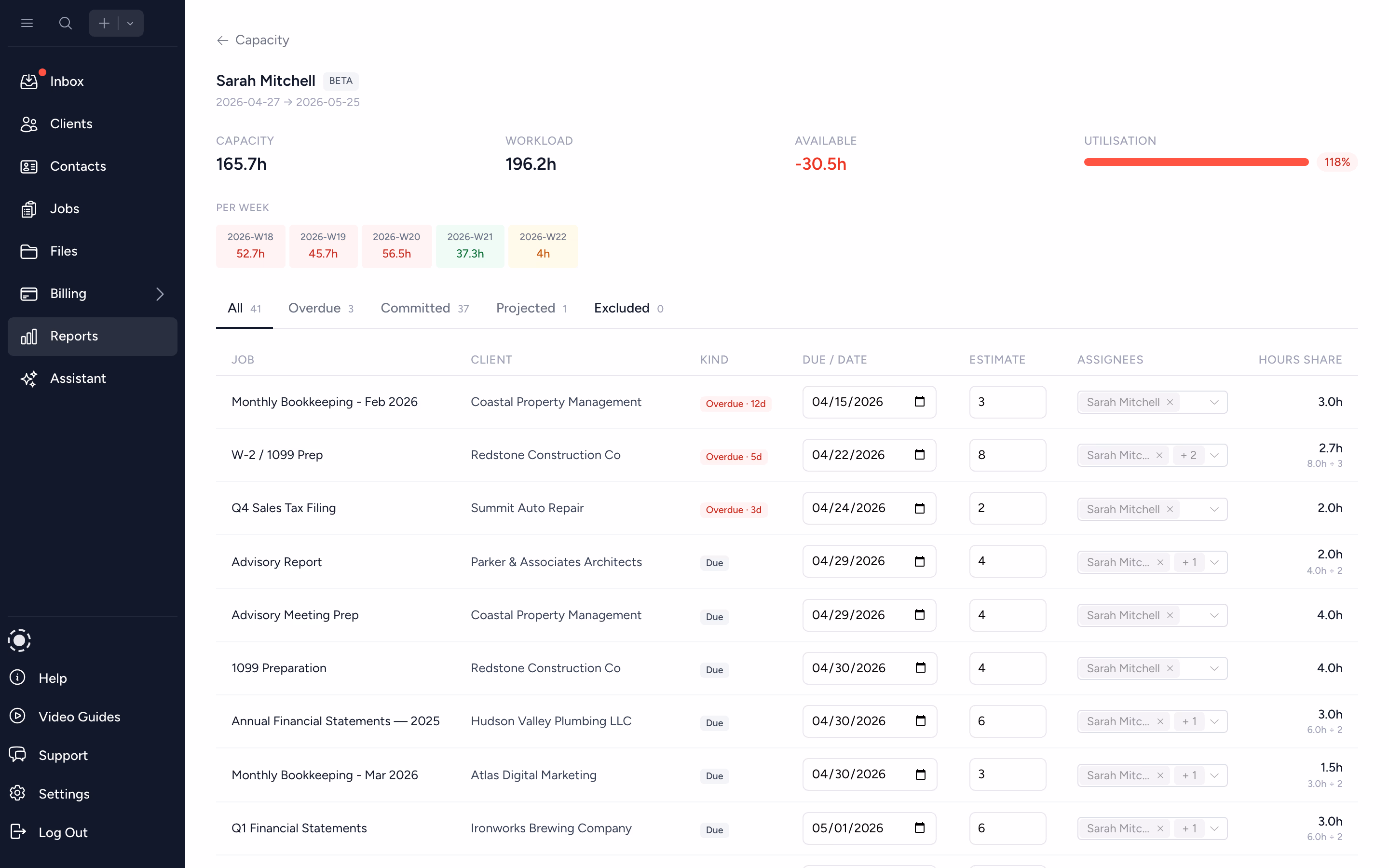 Drill into any team member.