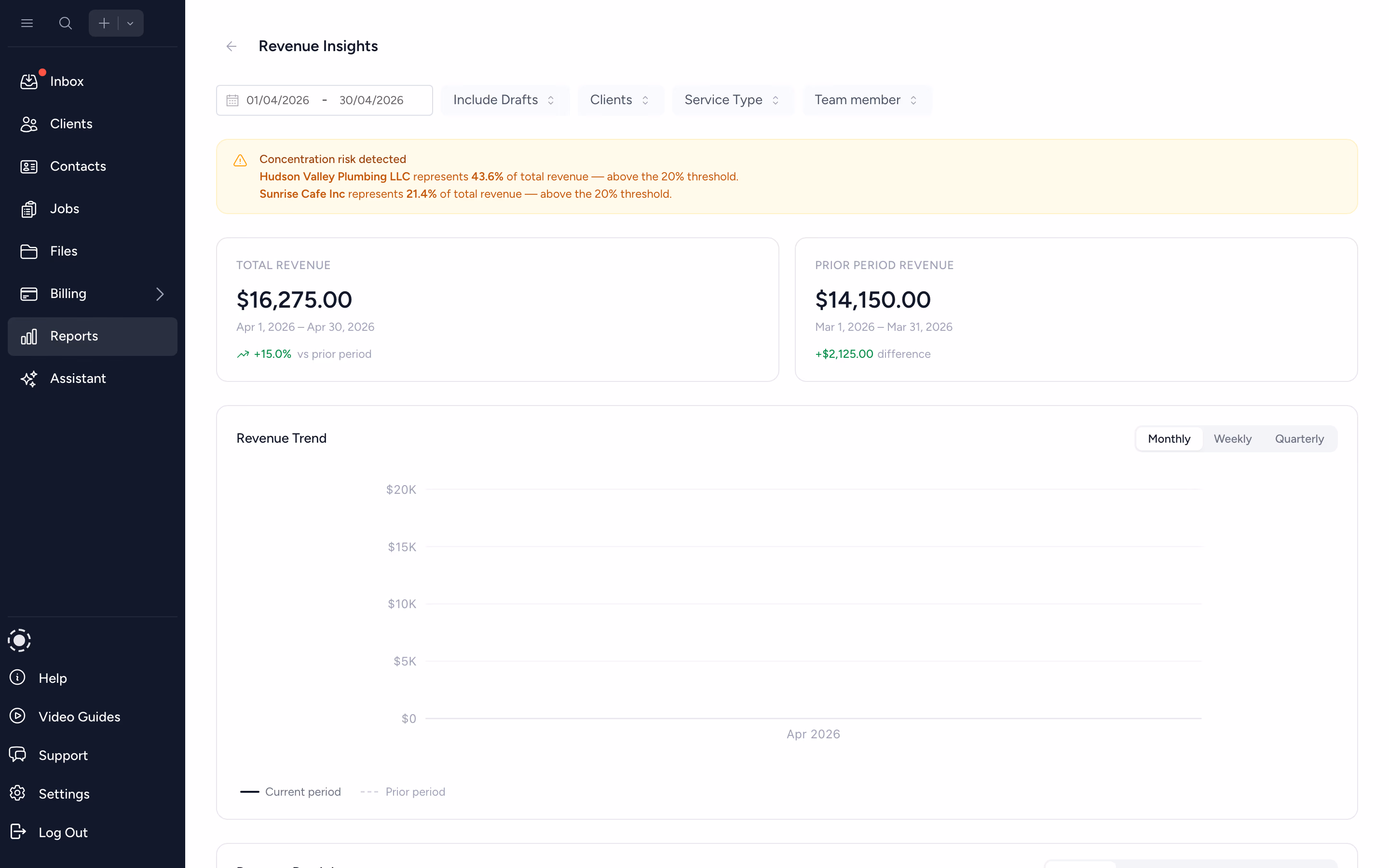 The reports your firm actually uses, built in.