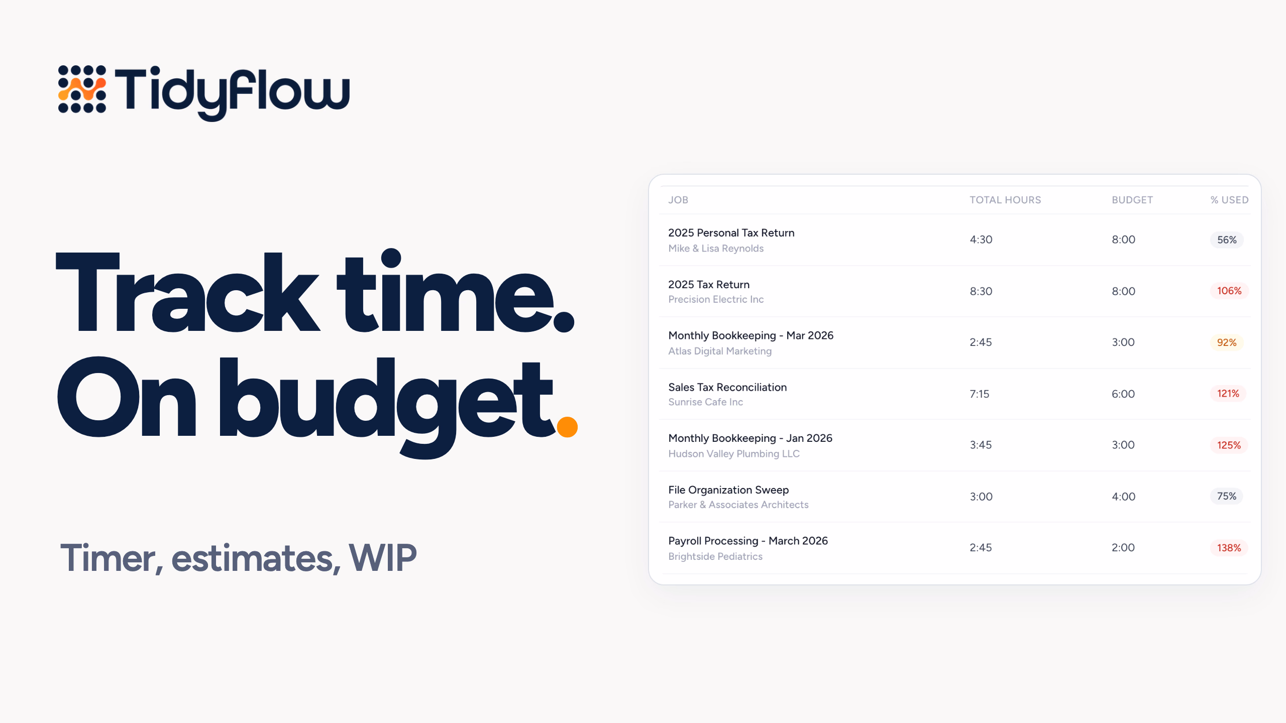 Tidyflow time tracking overview