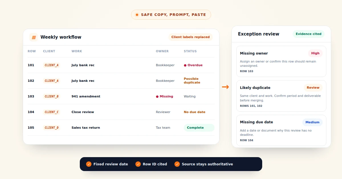 Audit an Accounting Workflow Spreadsheet With ChatGPT or Claude