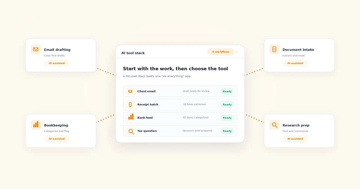 The Best AI Tools for Accounting Firms in 2026