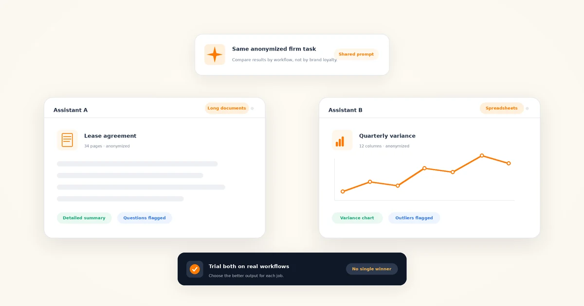 ChatGPT vs Claude for Accountants: Which Should Your Firm Use?
