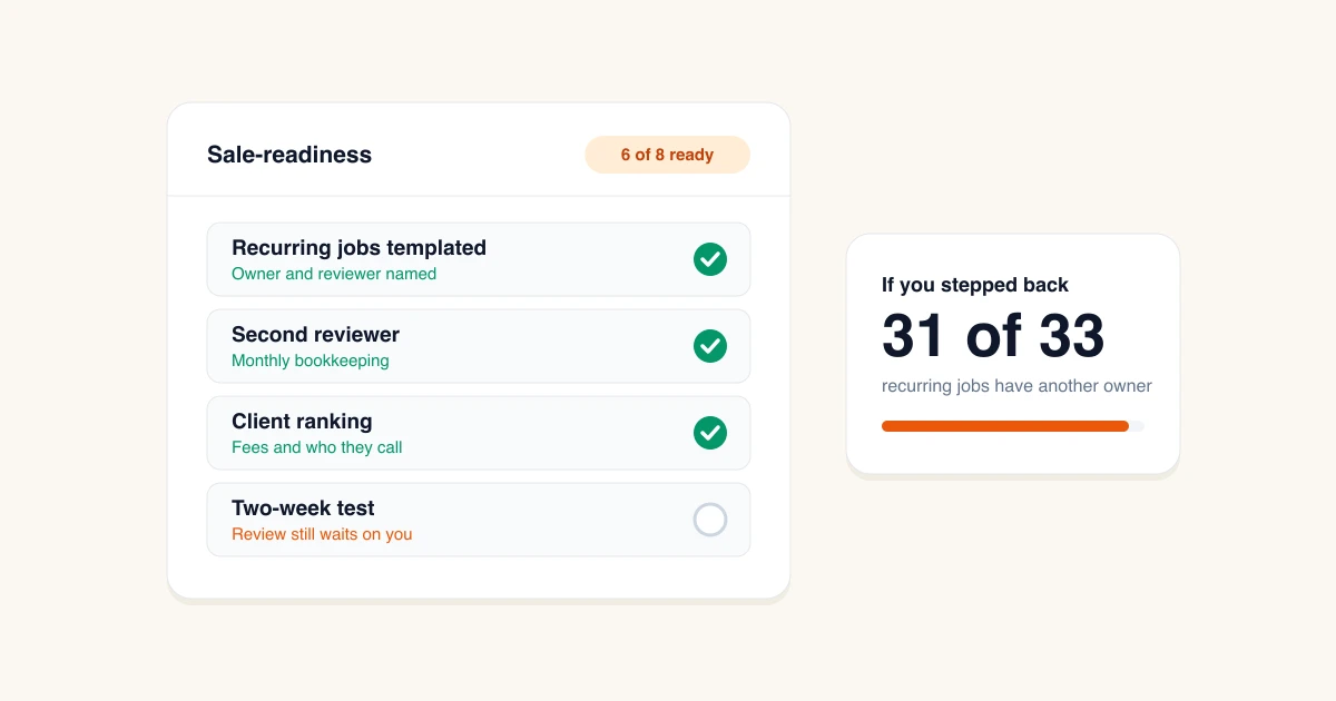 Selling an Accounting Practice: Checklist